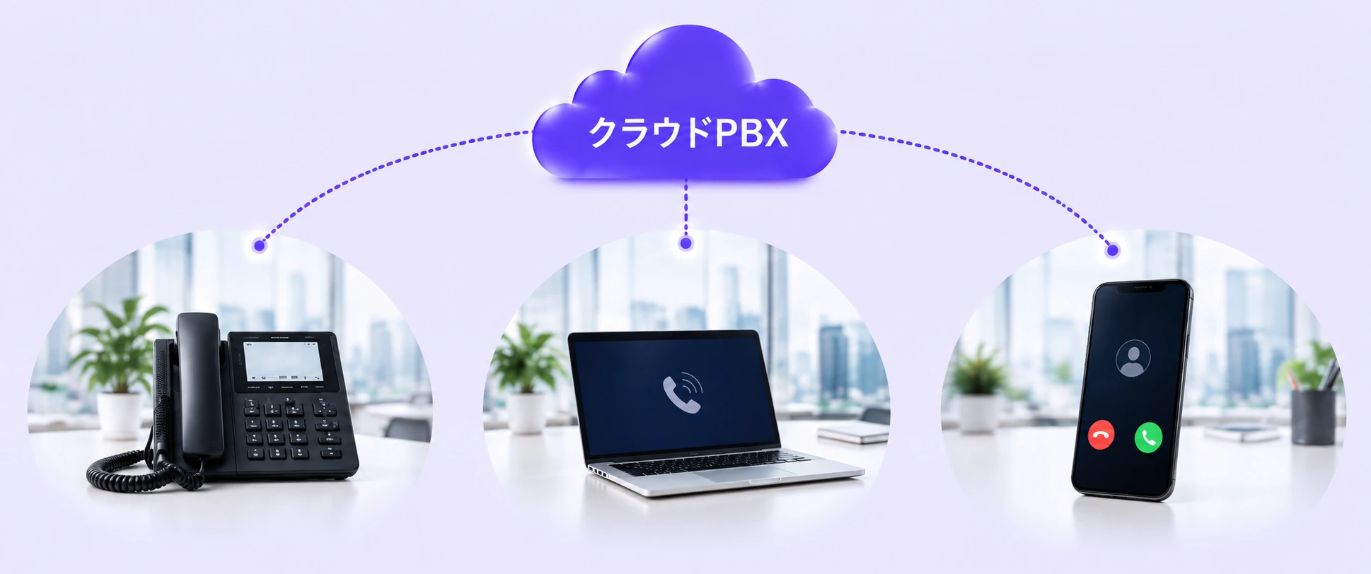 クラウドPBXを通じて、オフィスの電話機・パソコン・スマートフォンを接続するイメージ