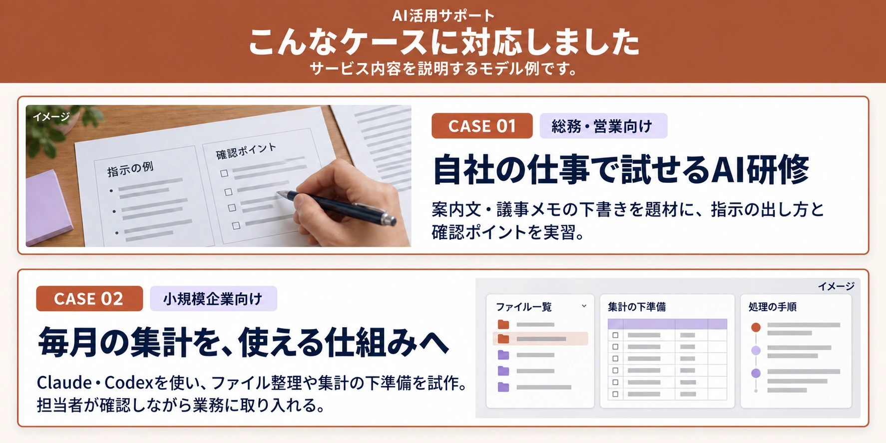 対応内容のイメージ