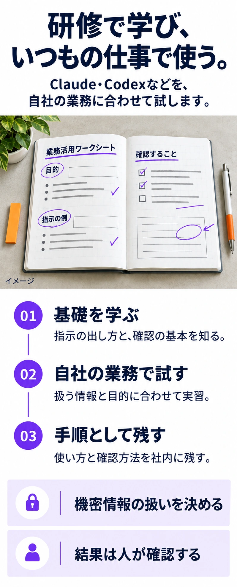 研修で使う業務活用ワークシートのイメージ