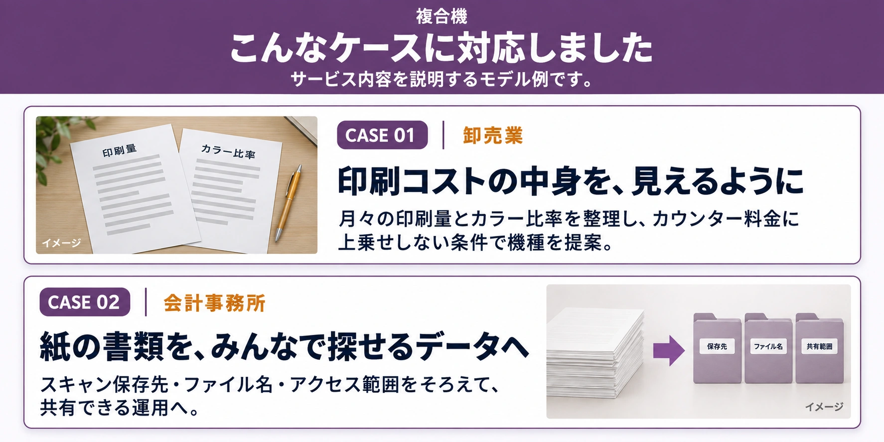 対応内容のイメージ