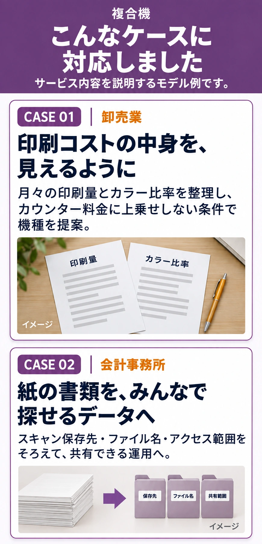対応内容のイメージ