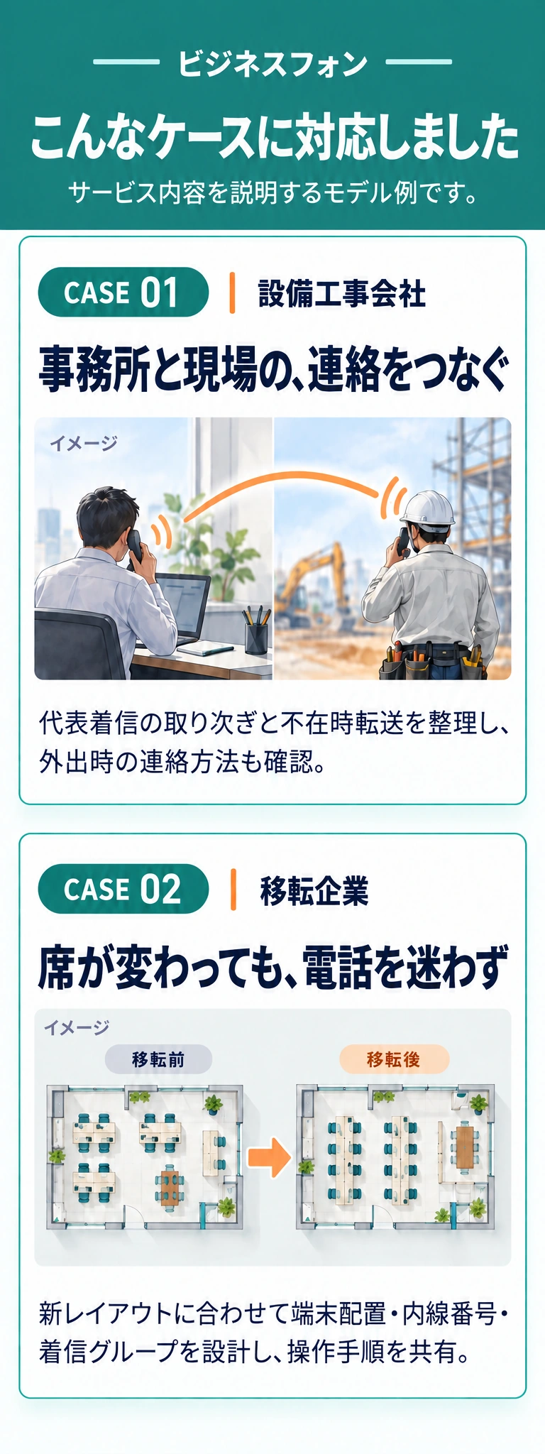 対応内容のイメージ