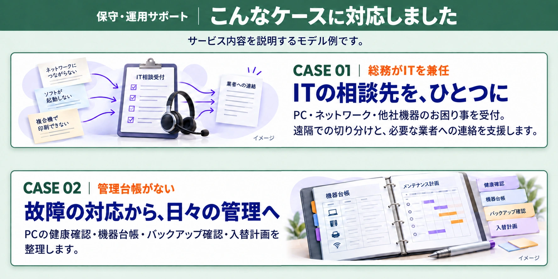 対応内容のイメージ