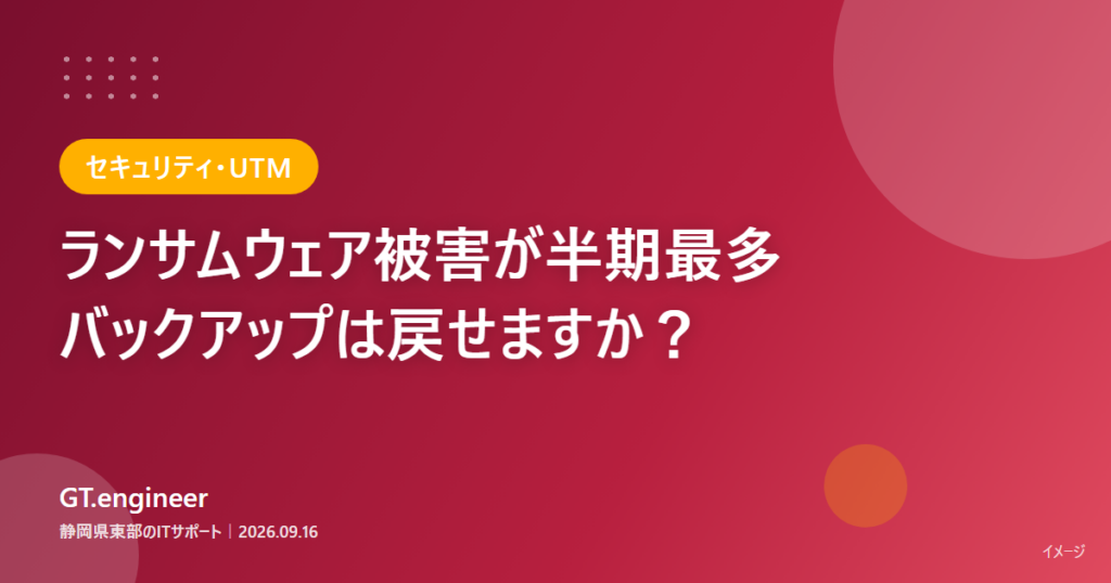 ランサムウェア被害の増加とNAS・サーバーのバックアップ復元確認を解説する記事のタイトルカード